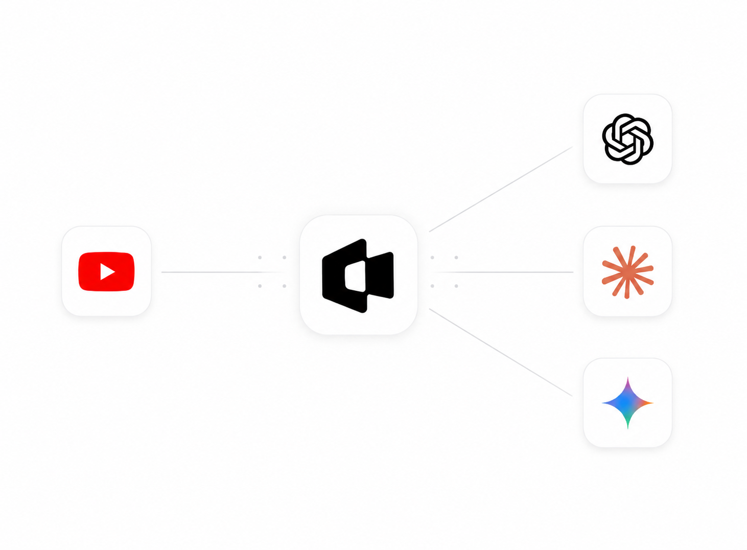 Claras connects any YouTube video to AI models like ChatGPT, Claude and Gemini