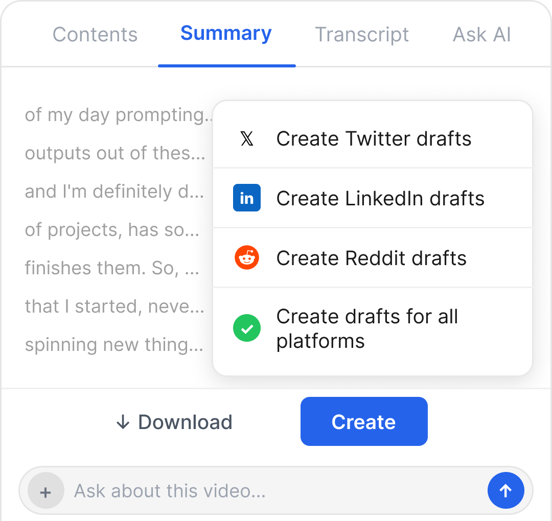 A menu offering to turn the video into Twitter, LinkedIn or Reddit drafts, or drafts for all platforms at once