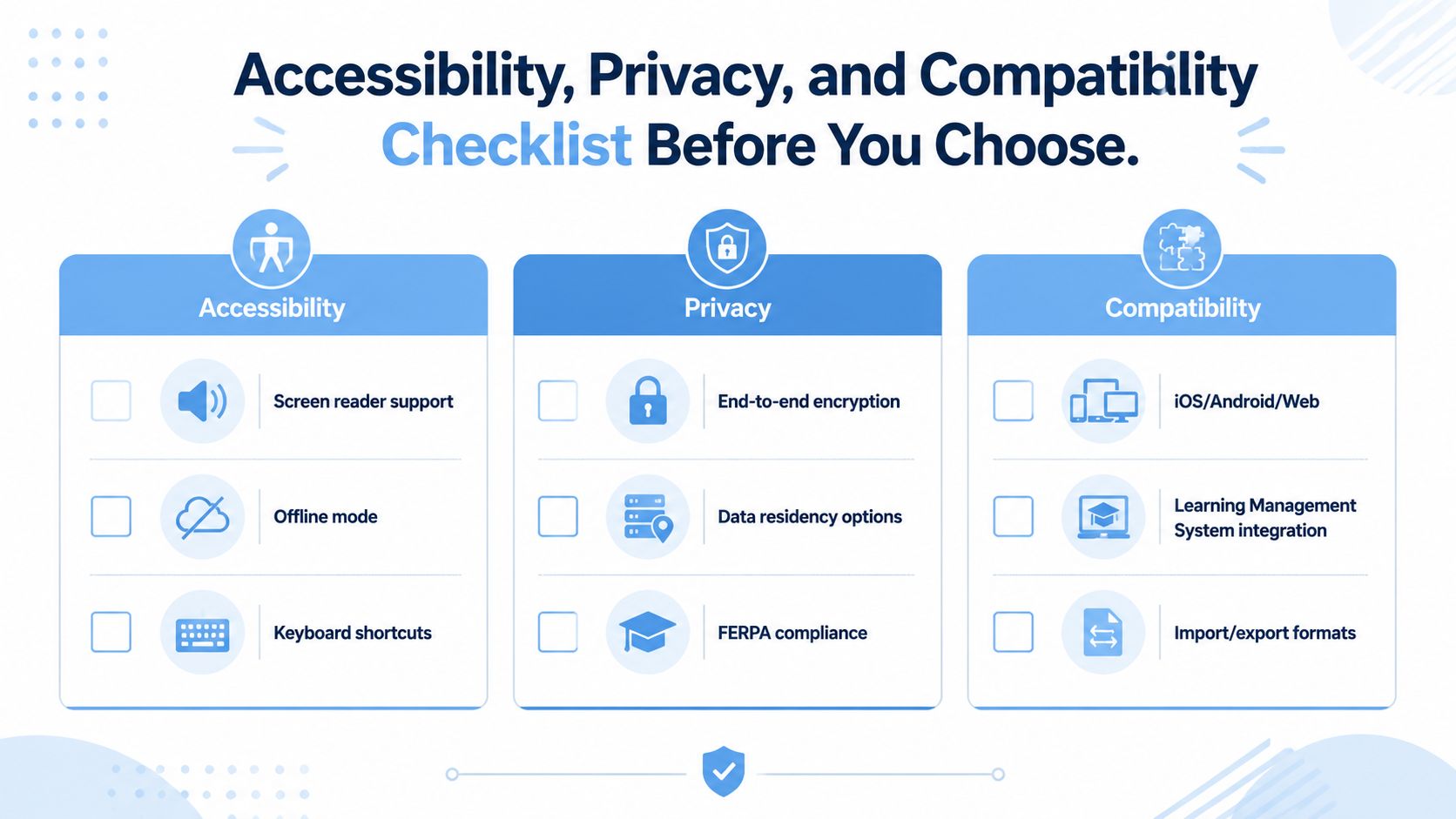 Checklist of accessibility, privacy, and compatibility features to check before choosing a lecture note taking app